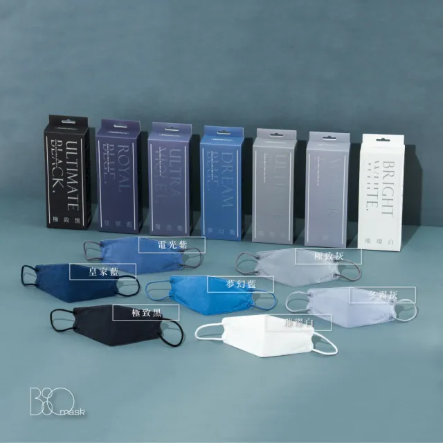 【BioMask杏康安】四層成人醫用口罩-莫蘭迪系列-皇家藍-10入/盒(醫療級、韓版立體、台灣製造)