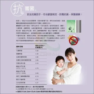 【得利】全效合一竹炭乳膠漆 百合白 10L
