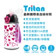 【Home Tune 家音】美國Tritan材質彈蓋吸管式兒童水壺 450ml（15oz）(採用美國標準製程控管)