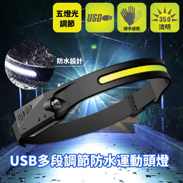 【夜間必備】USB多段調節防水運動頭燈(頭戴式 露營 照明燈 強光燈 工作頭燈 感應頭燈 充電頭燈 手電筒)