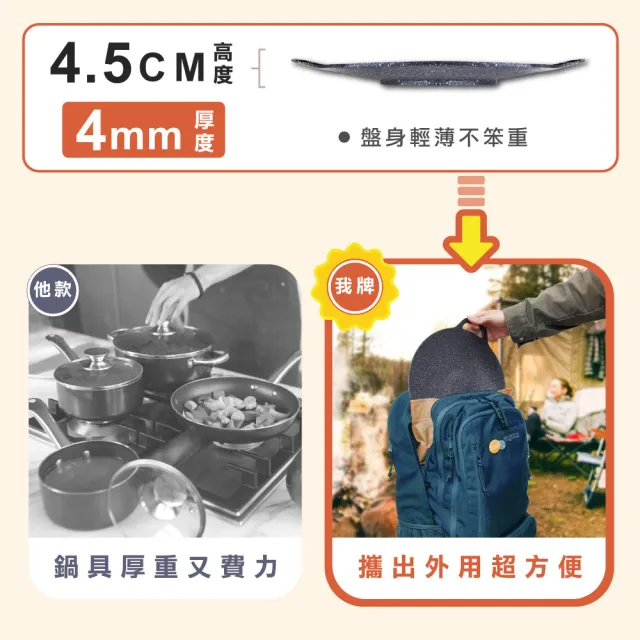 【ONE HOUSE】IH萬用不沾燒烤盤 /瓦斯/電磁爐通用 -38cm(1入)