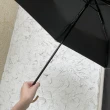 【iTa.a】日式復古金勾勾輕量晴雨摺疊傘(法鬥和牠的節慶馬卡龍限定版-Tiffany綠)