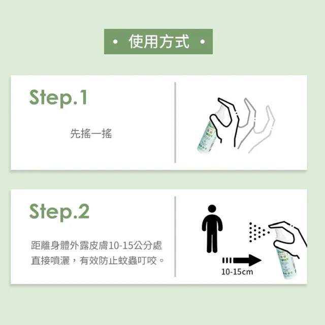 【LaSkin樂膚】派卡瑞丁防蚊液(20%30ml亞熱帶肌膚溫和清新配方)