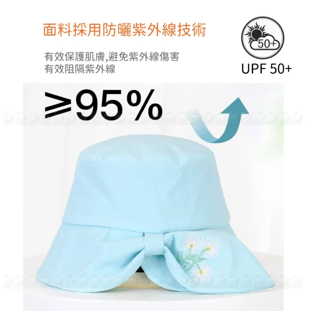 【ACTIONFOX】挪威 女 抗UV抗 菌鏽花遮陽帽《黑》631-5442/漁夫帽/防曬帽/休閒帽(悠遊山水)