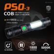 【RONEVER】P50-3 充電式COB燈手電筒(PA-P50-3)