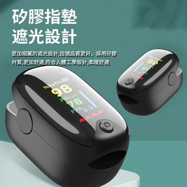 【ANTIAN】2入組 指夾式家用脈搏血氧機 運動便攜血氧偵測儀 心率脈搏檢測儀(非醫療器材)