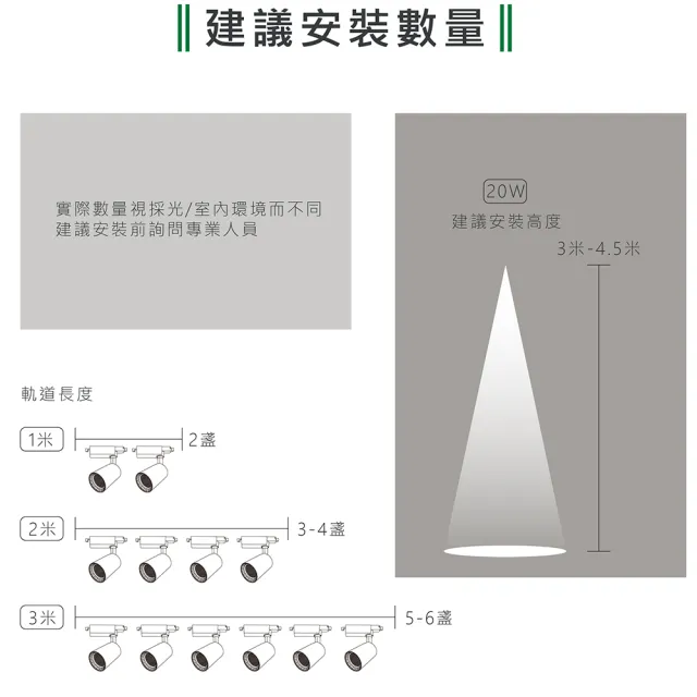 【KAO’S】杯型LED20W歐司朗晶片軌道燈3入白光．自然光．黃光(KS6-6072-3)