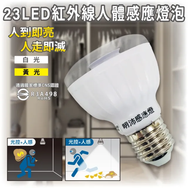 【明沛】23LED紅外線人體感應燈-E27銅頭型(人來即亮 人走即滅-MP4312)