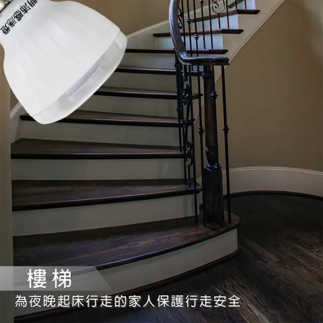 【明沛】5W LED紅外線人體感應燈-彎管插頭型(人來即亮 人走即滅-MP4862)