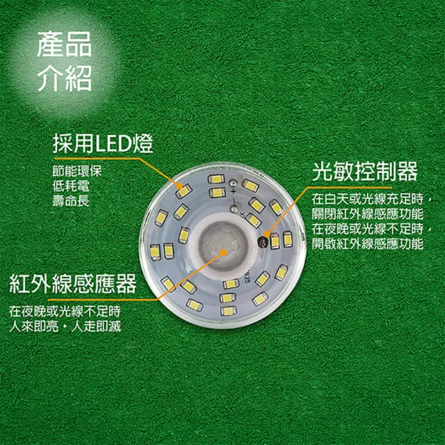 5W LED紅外線人體感應燈-E27銅頭型(人來即亮 人走即滅-MP4855)