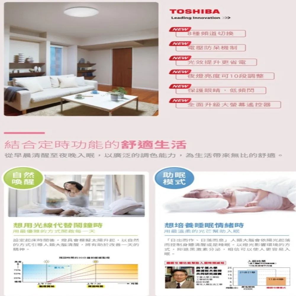 【TOSHIBA 東芝】皓陽 60W LED 調光調色美肌吸頂燈(保固5年)