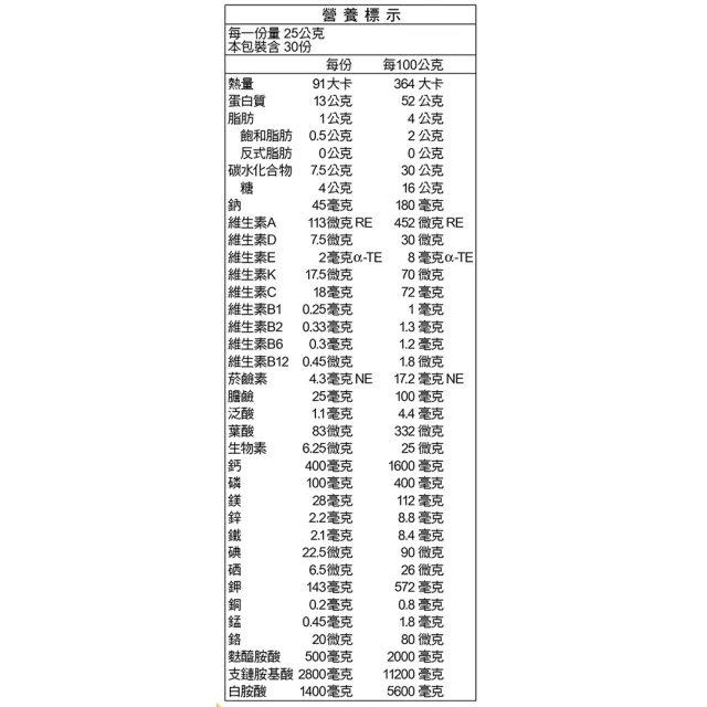 【SENTOSA 三多】補体健Ex優蛋白配方(750g/罐)