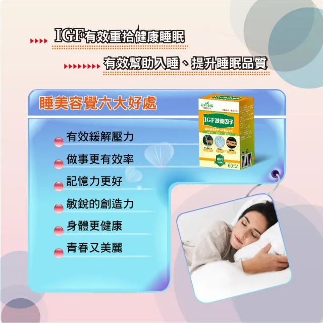 【湧鵬生技】IGF滋養因子買2送1三入組(鹿胎盤；燕窩；Q10；60顆/盒；共180顆)
