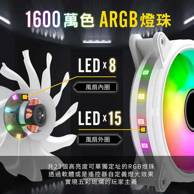 【EZDIY-FAB】白色月光型 RGB散熱風扇 附風扇集線器和遙控器 智慧溫控靜音-6顆(電腦散熱風扇)