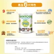 【SENTOSA 三多】奶蛋白-S P93(500g/罐)