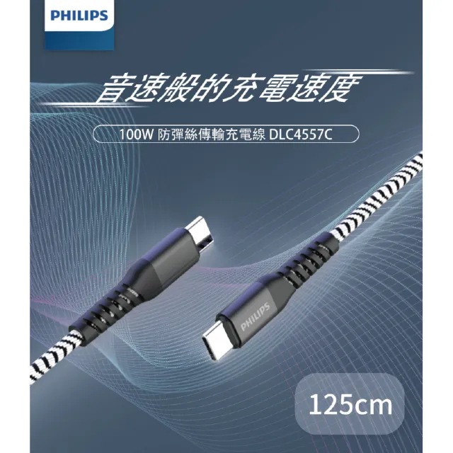 【Philips 飛利浦】100W Type C to Type C 125cm 防彈絲充電線(DLC4557C)