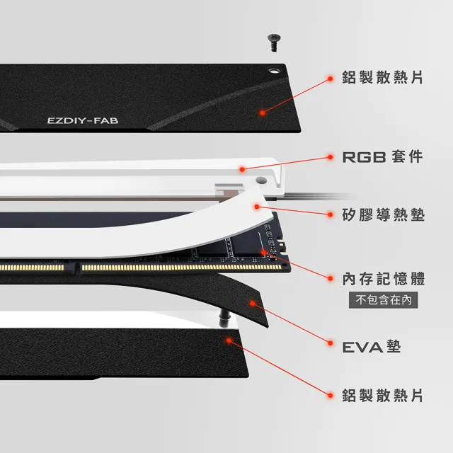 【EZDIY-FAB】新ARGB內存RAM記憶體散熱器 DDR3 DDR4皆可用 鋁合金散熱片-2件裝(DDR散熱器)