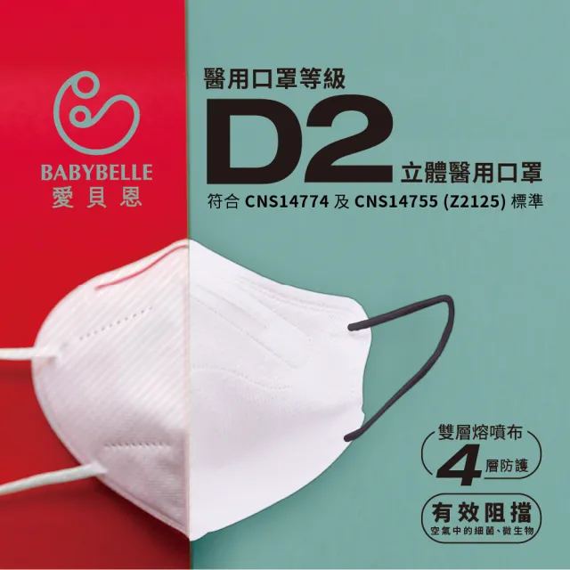 【BABYBELLE 愛貝恩】MIT成人D2立體醫用口罩2盒(20入/盒)