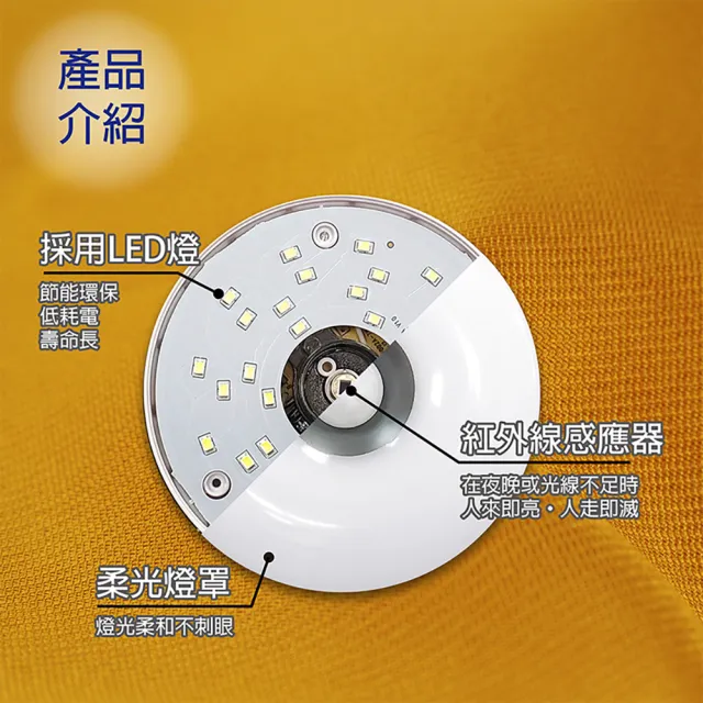 【明沛】7W LED雙效感應燈-彎管插頭型-(感應燈+小夜燈-全電壓都可使用-人來大燈亮 人走小燈亮-MP6781)