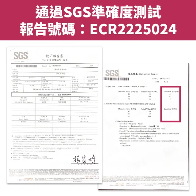 【Royal Garden】買一送一指夾式血氧機 睡眠監測 運動便攜血氧偵測儀 心率檢測儀(非醫療器材)