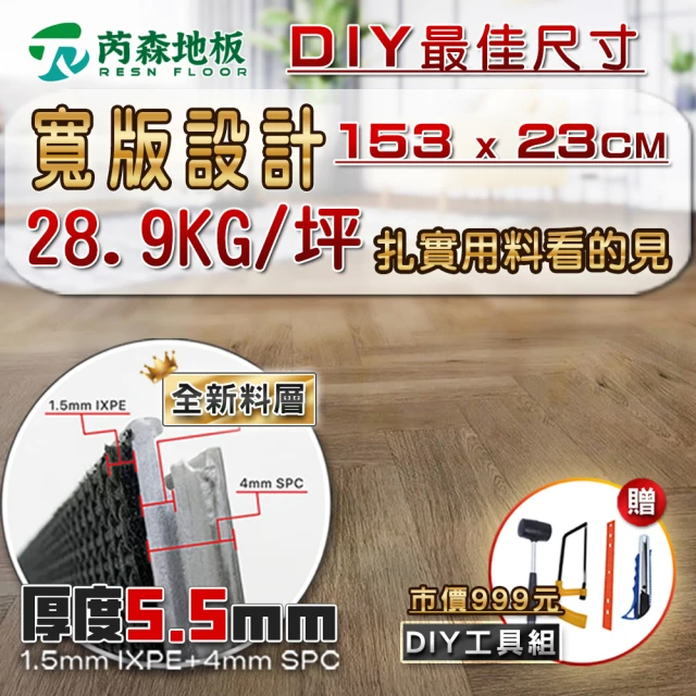 【芮森地板】SPC寬版大尺吋卡扣式石塑地板 DIY最佳規格 厚度5.5mm 1盒約0.53坪(超耐磨卡扣地板)
