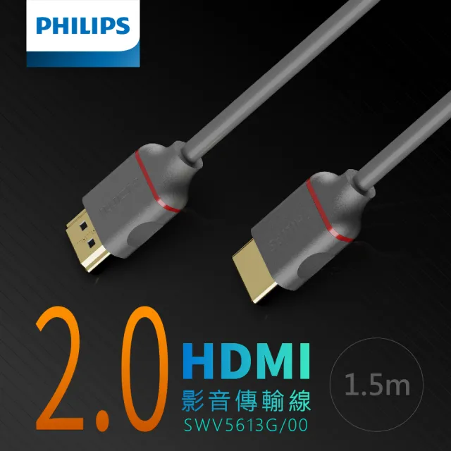 【Philips 飛利浦】2入組!!HDMI 2.0 公對公 1.5m 4K60Hz 影音傳輸線(SWV5613G)