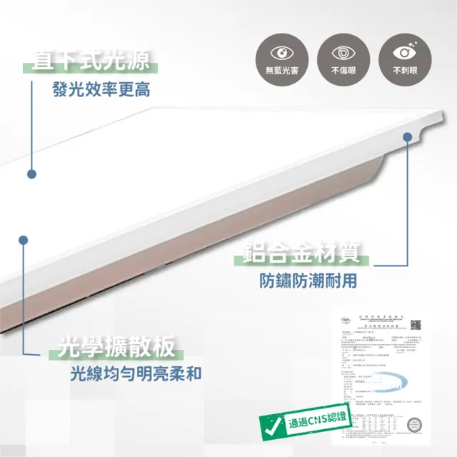 【青禾坊】好安裝系列 KANJIN 保固2年 40W-6入超薄型LED直下式平板燈(輕鋼架 商用平板燈/LED平板燈)