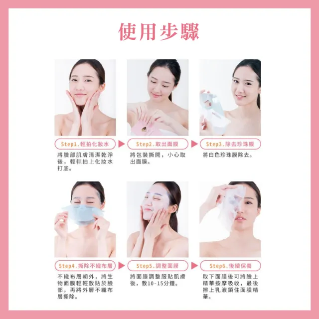 【V.Beauty 微媞生技】多元修護生物纖維面膜(保濕/修護/舒緩/滋潤)