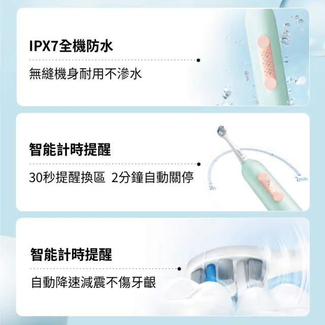 【usmile】P4音波震動電動牙刷(沁海藍)