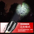 【Kyhome】迷你強光手電筒 雙光源 led伸縮變焦手電筒 露營燈 USB充電(夜行/露營/登山)