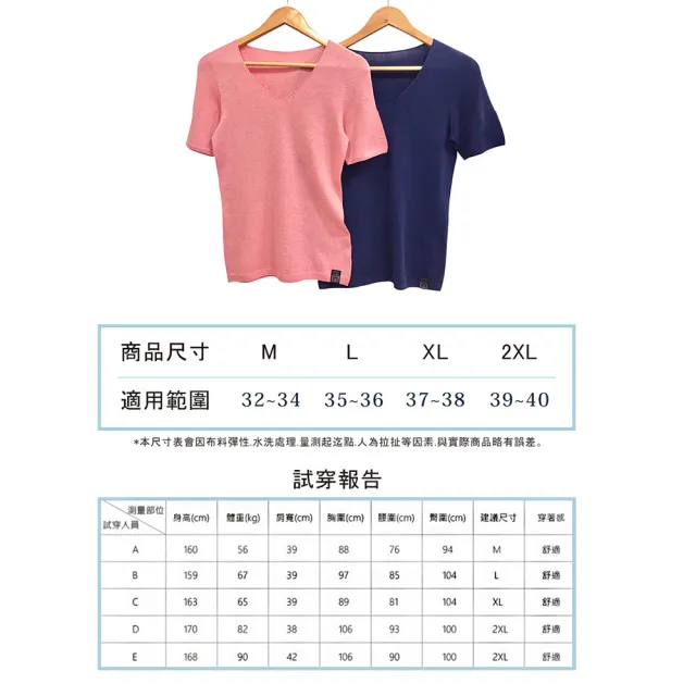 【VERTEX】零極限18針黃金海島棉上衣-1件(藍/粉)