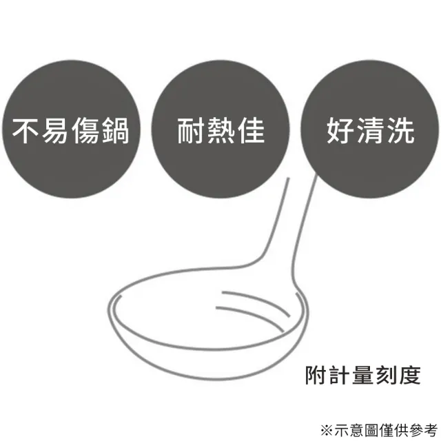 【NITORI 宜得利家居】矽膠廚具 矽膠湯杓 Days(矽膠廚具 矽膠湯杓 湯杓 矽膠 Days)
