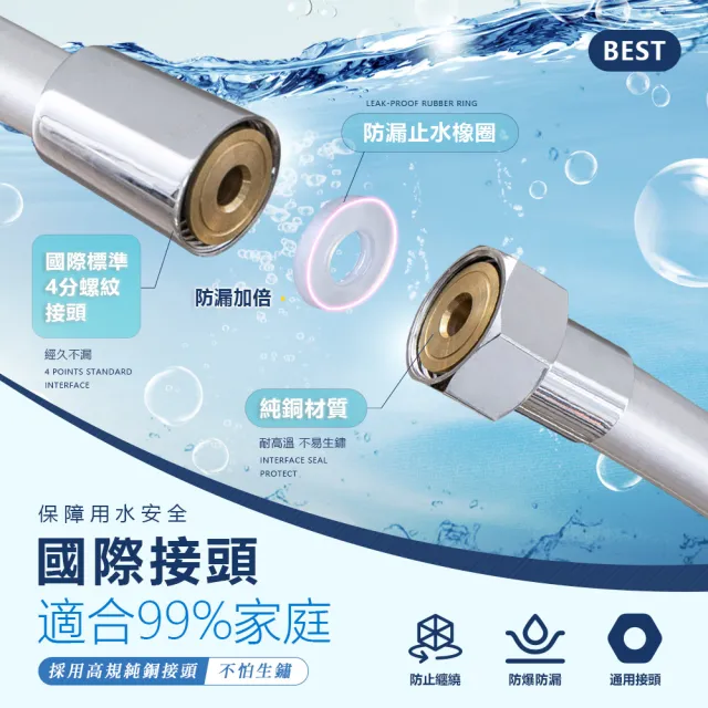 【FL 生活+】高耐壓抗污防繞淋浴專用管-1.5公尺(淋浴水管/軟管/蓮蓬頭水管/淋浴管/浴室水管/FL-276)