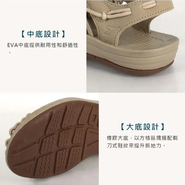 【DIADORA】女編織涼鞋-沙灘鞋 健走鞋 水陸鞋 奶茶(DA31701)
