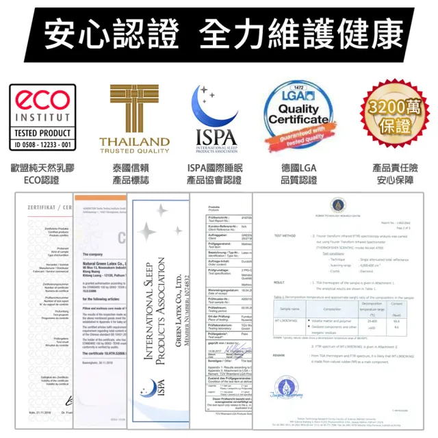 【LooCa】5cm泰國乳膠床墊-搭贈舒柔防蹣布套(雙人5尺)