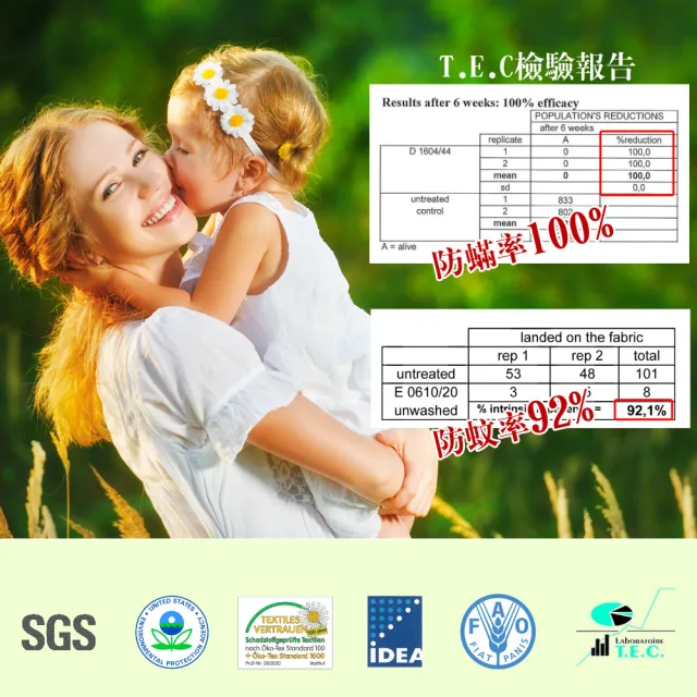 【LooCa】5cm泰國乳膠床墊-搭贈舒柔防蹣布套(加大6尺)