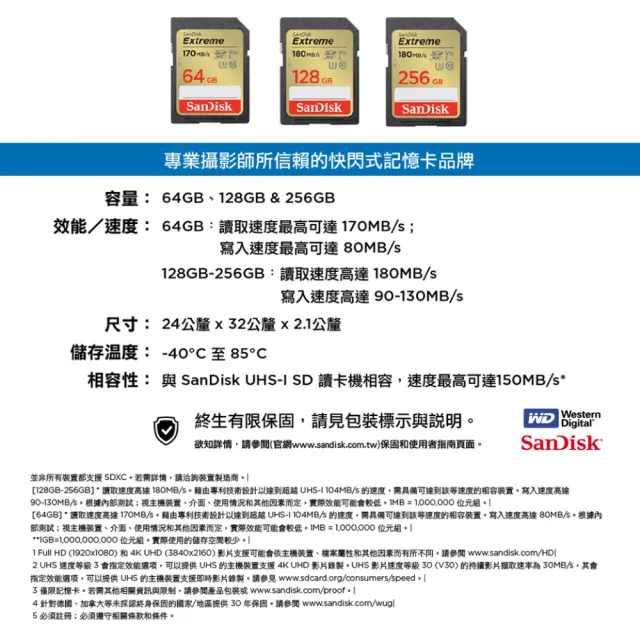 【SanDisk 晟碟】全新版 再升級 64GB Extreme SDXC V30  記憶卡170MB/s(原廠有限 永久保固)