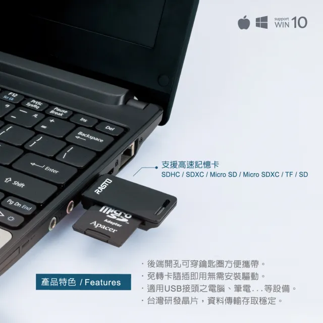 【RASTO】RT7 隨身型雙槽USB讀卡機(USB)
