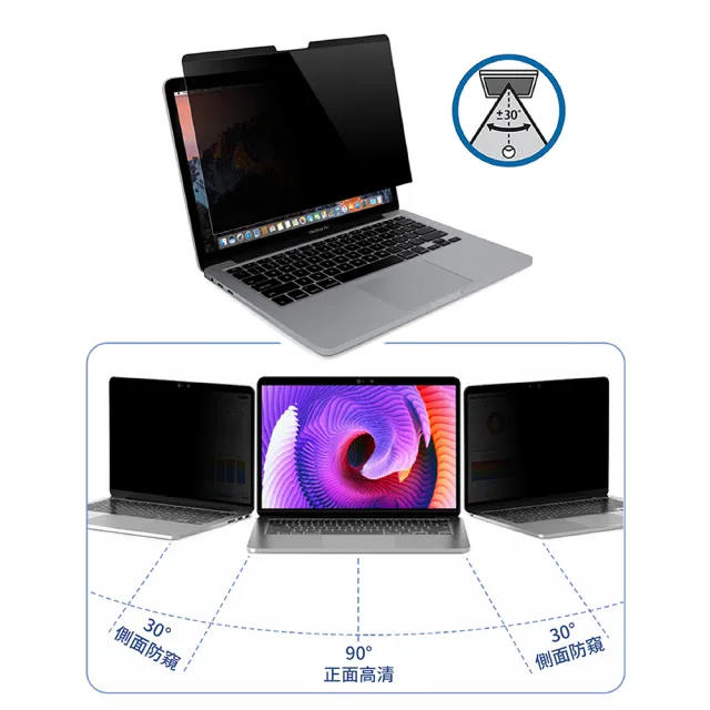【WiWU】MacBook磁吸防窺螢幕膜 螢幕保護貼 可拆卸式(13吋Air/Pro、14吋Pro、16吋Pro)
