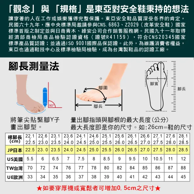 【Toping】Toping 專業安全鞋｜反光玻纖護趾運動安全防護鞋 P281黑 舒適耐磨 台灣製