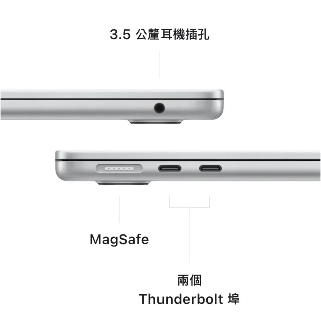 【Apple】MacBook Air 13.6吋 M2 晶片 8核心CPU 與 8核心GPU 8G/256G SSD