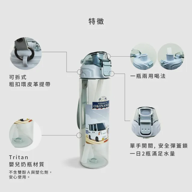 【Maru 丸山製研】買一送一_Tritan吸管隨身水瓶750ml(吸管杯/環保杯/隨身水瓶/吸管水壺/運動水壺/運動水瓶)