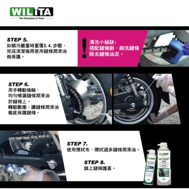 【WILITA 威力特】OMC2競技型鏈條潤滑油(gogoro 重機 單車 鉬元素 濕式鏈條油 條油 鏈條潤滑)