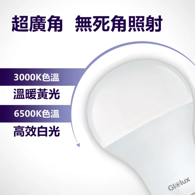 【Glolux】北美品牌 10W 高亮度LED燈泡 E27 CNS認證燈泡(10入組)