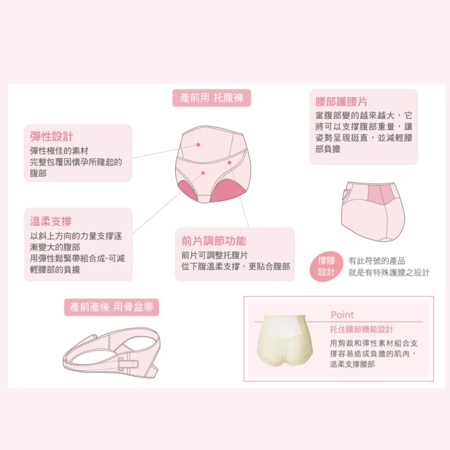 【寶貝媽咪】孕婦內褲 M兼用中低腰內褲 MS4561SX(水藍)