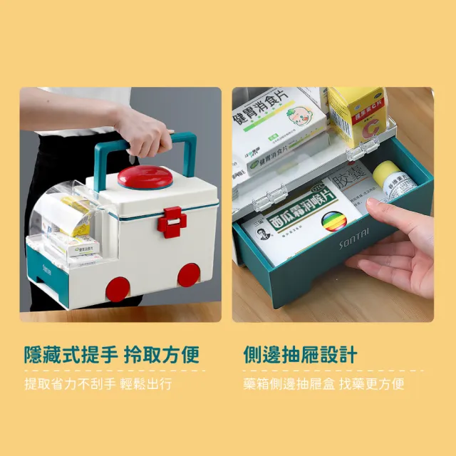【救救藥】救護車造型藥箱(地震包 防災 醫療箱 醫藥箱 急救箱 藥品箱 醫護箱 收納箱 保健箱 藥品收納 禮物)