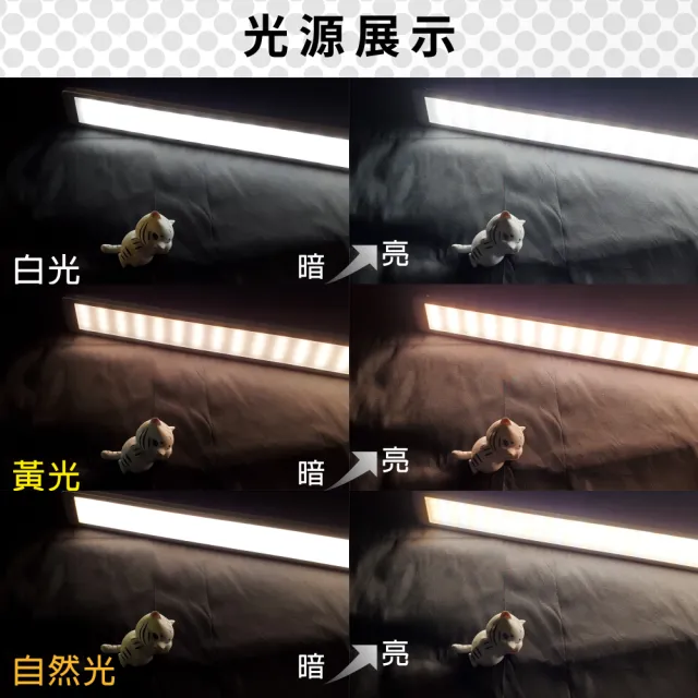 【明沛】8W LED超亮USB燈板-42cm(磁吸設計-簡易安裝-USB供電-三種色溫-10段調光-MP8761)