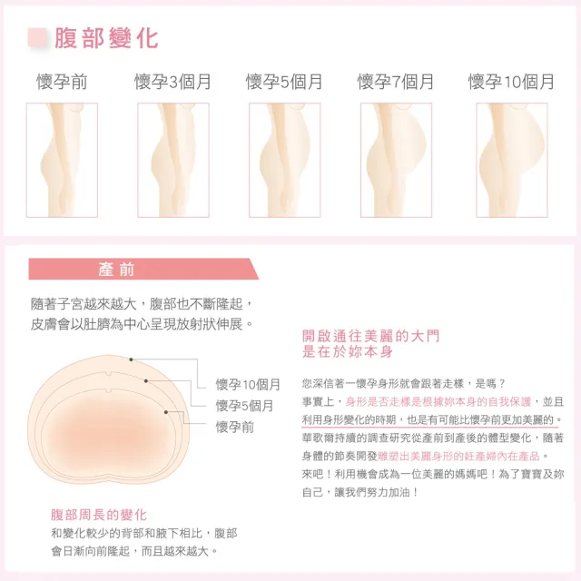 【寶貝媽咪】孕婦內褲 M-LL兼用高腰內褲 MS5036OU(粉)