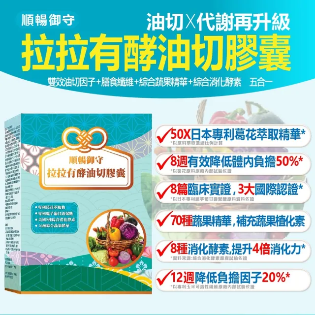 【YAYU Biomed 雅譽生醫】拉拉有酵油切膠囊1入組(共30顆)