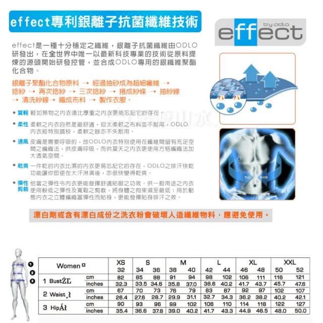 【ODLO】女款 銀離子短袖襯衫《深藍/桃紅/灰》格紋襯衫/防紫外線/吸濕排汗/592521(悠遊山水)
